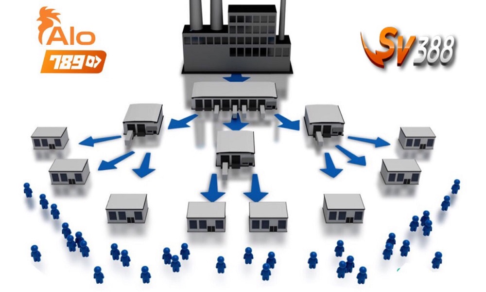 Alo789 chính thức hợp tác chiến lược cùng SV388